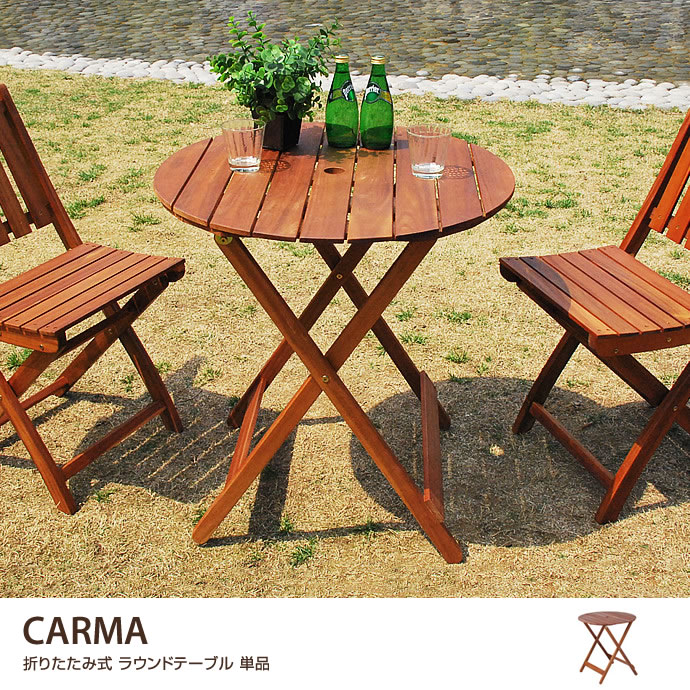 �ơ��֥� CARMA �饦��ɥơ��֥�
