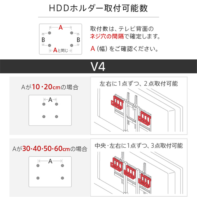 HDDホルダー ホルダー ラック オプション 部品 パーツ 追加棚 全タイプ